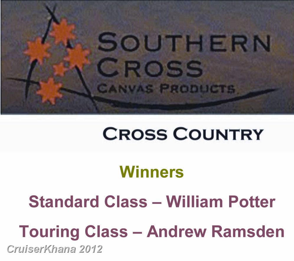 02-Cross Country-Winners.jpg